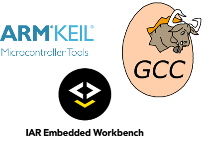 Save time by using production environment